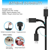 USB Charger for Ring Enabled Ring Video Doorbell 2/3/Plus / 4 (2020 Release)