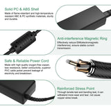 AC Adapter For Sagemcom Fast 5380 DSL Gateway Router Kinetic Windstream