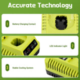 18V Charger for Ryobi P117 P102 P108 P189 P197 P103 P105 P107 P190 PBP002 PBP005