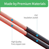 30V Charger ForFieety Model DSV103-US 25.9V 2.5Ah Stick Vacuum