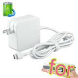 15V USB-C Adapter For WEMAX L032FGN Go Ultra Pocket Laser Projector