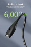 Charger for Garmin Forerunner 45 55 245 255 265 745 945 955 965