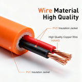 20FT Solar Extension Cable for Jackery SolarSaga 100W/200W, for Jackery Explorer