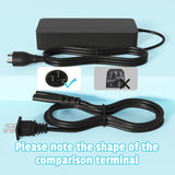 4A Fast Charger for Bosch Performance Line, Performance Line CX