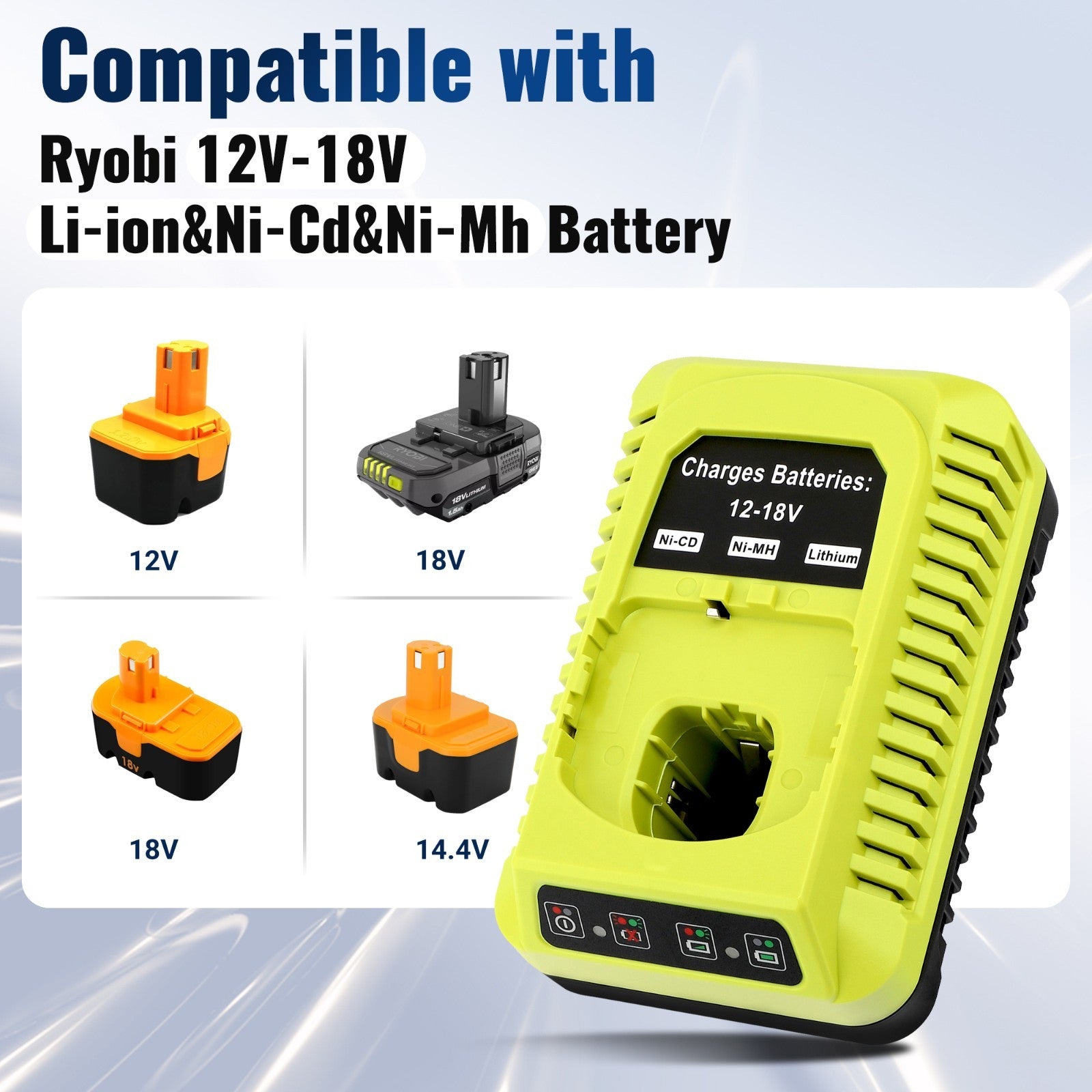 Chargeur Ryobi one + 18 V lithium - neuf - Bricolage