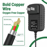 15V Charger for Litter Robot 3 Open Air / 3 Open Air Automatic Litter Box