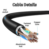 16.5FT Solar Panel to 8mm Adapter Cable for sherpa Power Station