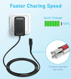 Adapter for Andis 73000 Envy Cordless Clipper SPA045120DU 73102 7310 73005 73010