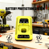 P117 Charger For Ryobi One+ P102 P108 P189 P197 P103 P105 P107 P190 P191 Battery