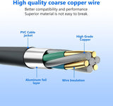 10V Charger For Bissell Cordless Handheld Portable Carpet Vacuum Cleaner 1611736