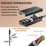 Charger for HD Smart Video Camera ADS-40SI-12-2 12036E ADS40SI122 12036E