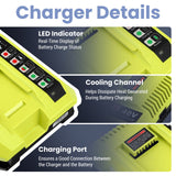 40V Charger for Ryobi OP4075A OP40602 OP4060A Replacement Lithium Pack