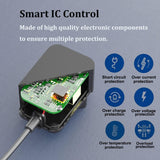 23V Charger For Black+Decker BHFEA420J BHFEA520J Cordless Stick Vacuum Adapter