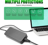 Charger For Laptop MS-16R5 MS-16R6 MS-16R7 ADP-120VH D A17-120P2A