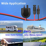 Solar Cable Entry Gland with 10Ft 10AWG Solar Extension Cable,Through RV Roof...