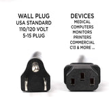 UL 6ft AC Power Cord Cable For Creality Sermoon Series: D3 V1  V1Pro V2 D1 M1