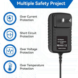 12V AC-DC Adapter for Logitech Meetup Conference Camera