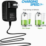 15V Charger for LR3/LR4 series , Litter Robot II Bubble, Litter Robot II Classic