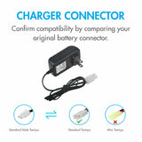 12V 300mA Charger for 6.0V - 9.6V NiMH Batteries Standard Size Tamiya Connector