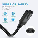 5Feet Long AC Power Cord for Tribit StormBox Blast Speaker