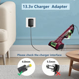Charger for Shark UltraCyclone Pet CH950 CH955 CH963/964AMZ ZD012S133075USD