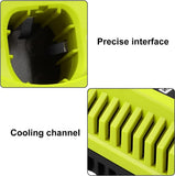 P117 Rapid Charger For Ryobi One+ P102 P108 P189 P197 P103 P105 P107 P190 P191