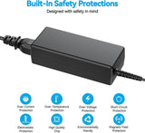 18V AC/DC Adapter Compatible with PRC Accent 1000 1200 1400 700 700SB 800 Model ACN1000-30 AC12 ACN1400-30 ACN800-30 AC800-30 Communication Speech Tablet Power Supply Cord Battery Charger