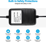 24V AC/AC Adapter Compatible with Aquasure Harmony AQT-56SE-SMBP AQT56SE-SM-3BP Water Softener Digital Meter Control Valve AP-HS-Head Mingway MWY-DH120-AC2400450 Power Supply Cord