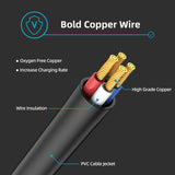 12V Charger for Invospa shiatsu massager JC-668 / Magic Makers D009-UK