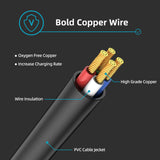 5V Charger for Kodak EasyShare Digital Camera,for V1233 V1253 V1273 V530 V552