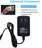 Charger for DreamQuest N95 Mini Computer DreamQuest Pro/DreamQuest Pro Plus N100