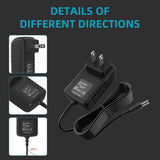 Adapter for Dreo Polyfan 311 120 Air Circulator Oscillating DR-HPF001