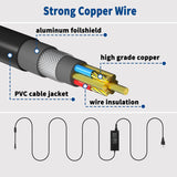 120W Charger for Inogen One G1 G2 G3 G4 G5 ,Oxygen Concentrator BA-301 BA-302