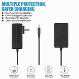 Adapter for Naclud X15 FUNYET Duetbook 14 NY-01 ApoloSign NJP1561P-02 N5095 CPU