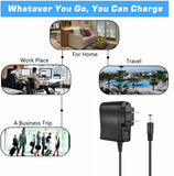 Adapter for Mini Educator Series 300,400,RX,FOB&BP-504 Barkless Training Collars