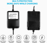 Adapter for PetSafe Drinkwell 360 Water Fountain for Pump (PAC00-13206)