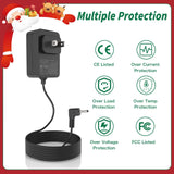 5V Adapter For Hallmark Keepsake QXI7231 Gremlins 40th Anniversary