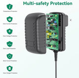 7.5V AC Adapter Charger For SafeScan TP-230 TP230 Thermal Receipt Printer