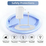 13.3V Charger for Somfy Sonesse Wirefree Plug-in Charger 9020672 for Sonesse ST3