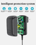 AC Adapter for Outlaw Effects Lasso Looper Pedal Charger Power Supply Cord Mains