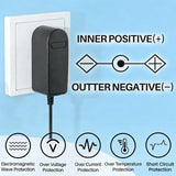 9V Charger for LABIGO LA1, Homitt HM115C HM115CW Electric Spin Scrubber