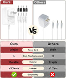 AC/DC Adapter for Department 56 Accessories for Villages Lights(56.55026)