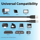 PwrON 6Ft Long USB-2.0 Cable Type-A to Type-B High Speed Cord for Audio Interface, Midi Keyboard, USB Microphone, Mixer, Speaker, Monitor, Instrument, Strobe Light System Laptop PC Type A to Type B